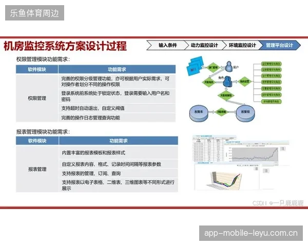 转播设备智能化部署持续铺开，媒体发稿作业依然困顿于非结构化处理吗？